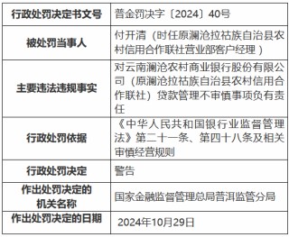 云南澜沧农村商业银行因贷款管理不审慎被罚30万元