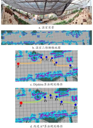 设施农业机器人导航关键技术研究进展与展望（《智慧农业（中英文）2024年第5期》）