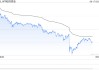 报道：伊朗寻求与以色列缓和敌对关系