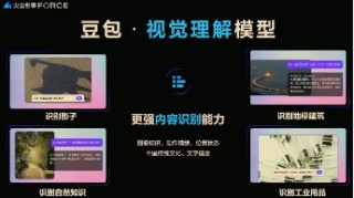 源达信息人工智能行业专题研究：豆包大模型迎来重磅更新，AI应用繁荣推动算力基础设施建设