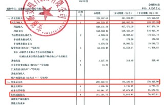 新安银行调整两产品收益率引争议，到底是定存还是滚存？