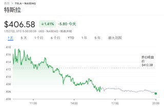 吓崩英伟达，戳破AI泡沫，华尔街怎么看DeepSeek？