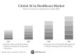 “AI+”最强主线浮出水面! “国会山股神”与高盛将目光投向“AI+医疗”