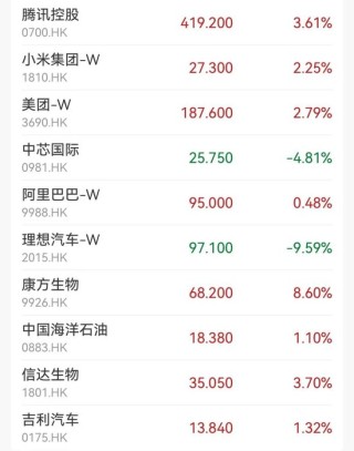 大利好！这只股，暴涨44%