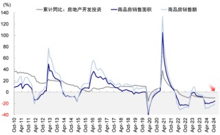 中金：港股回调后的前景如何？