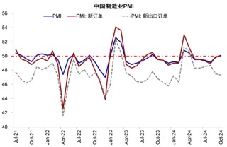 中金|港股：如何应对美国大选的不同结果