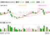 龙旗科技：天津金米、苏州顺为拟合计减持不超6%股份