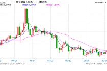 人民币兑美元中间价报7.1761，下调15点