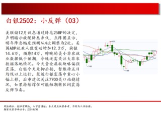 中天期货:商品指数阳线反攻 白银小反弹