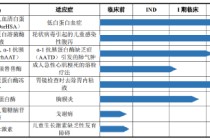 禾元生物IPO：核心产品商业化前景欠佳 与实控人前“东家”的专利诉讼仍悬而未决