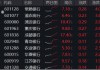 能涨抗跌，波动下稳步六连阳，解析银行韧性密码