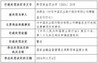 违规收费！工行一分行、农行一支行被罚