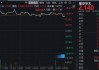 经典港片要改成微短剧，这家公司股价大涨！