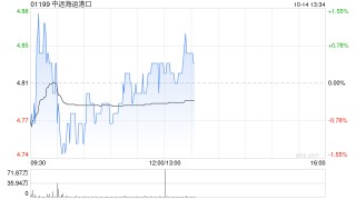 中远海运港口公布黄天祐辞任执行董事及董事副总经理