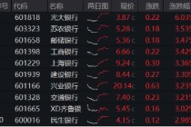 一阳包三阴，新一轮涨势开启？银行ETF（512800）放量涨超2%！42股暴力普涨，央行点金行业新增长蓝图