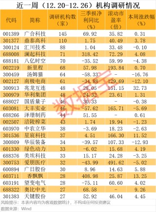 突发大跌，华为人形机器人概念牛股，最新透露！