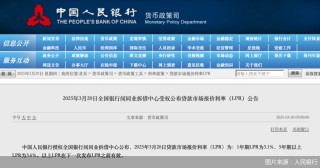 3月LPR降息落空，二季度窗口打开！