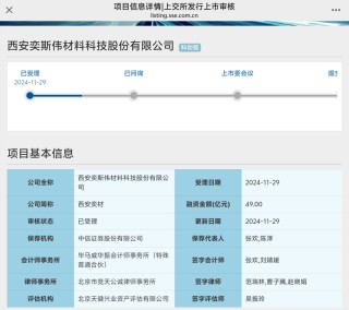 “科八条”后首家！上交所受理未盈利企业IPO申请