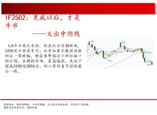 中天期货:商品指数阳线反攻 白银小反弹