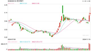 市值管理新规正式落地，银行等低估值行业有望充分受益