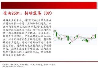 中天期货:白糖持续震荡 橡胶持续横盘