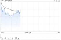 中环新能源高开逾4% 与霍尼韦尔子公司订立谅解备忘录