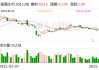 强瑞技术：6月23日将召开2025年第三次临时股东大会