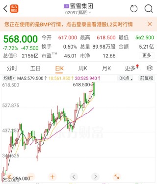 创业板指继续领涨！新消费三宝跳水，“稳定币”火了