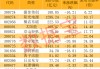 这项新纪录诞生！中国团队突破钙钛矿太阳能电池关键技术瓶颈