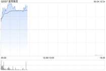 蜜雪集团现涨超4% 下周一有望入通高盛近期上调公司盈测