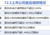 12月2日上市公司减持汇总：奋达科技等6股拟减持（表）