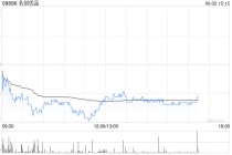 名创优品5月30日斥资21.74万美元回购5.13万股