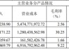 龙蟠科技亏损难止，核心产品量增价跌