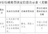 安徽无为农商银行被罚4万元：违反账户管理规定和反假货币业务管理规定