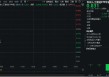 华为重磅！全新鸿蒙智能体来了！改革推动科创主线进一步演绎，或有资金逢跌接入589520！
