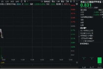 华为重磅！全新鸿蒙智能体来了！改革推动科创主线进一步演绎，或有资金逢跌接入589520！