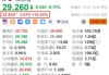 Interpublic盘前涨超12% 广告业巨头宏盟洽购该公司谈判接近尾声