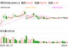 德邦科技：拟2.58亿元收购泰吉诺89.42%股权