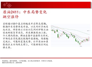 中天期货:玉米回踩均线 生猪有企稳迹象