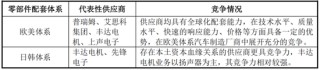 车载扬声器龙头，搭上新能源快车，上声电子：抱紧大客户、加码产能，四年营收年增29%