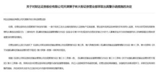 财达证券遭罚！因拼单卖私募、违规炒股……