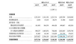 两周三家！新茶饮扎堆冲刺IPO，估值待考