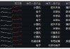 振奋人心，国产替代强势爆发！主力资金抢筹，重点布局国产AI产业链的589520最高飙涨5.7%