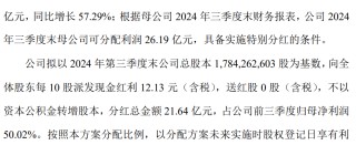 中药龙头云南白药拟出资50亿元，参与设立中医药相关基金