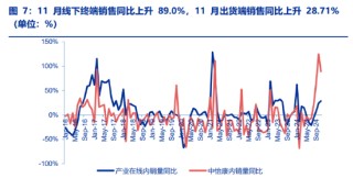 ETF日报：家电板块目前估值相对不高，业绩长期较为稳健，可以关注家电ETF