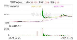 国泰君安：换股吸收合并海通证券事项获得上海市国资委批复