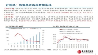 中信建投：预计后续仍有降息降准 关注财政政策和科技景气度