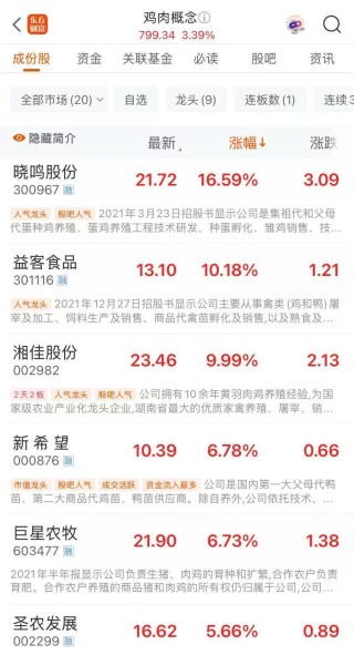 关税冲击波持续！亚太市场全线下挫，日韩股市大跌！黄金白银，突然直线猛拉