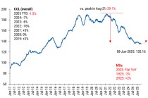 大摩重磅发声：香港楼市迎来拐点，并处于一个持续4-5年上升周期的开端！