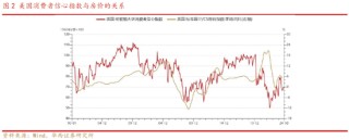 华西策略：本轮“新质牛”中高波动特征仍在 市场有望在震荡中实现中枢的逐步上移